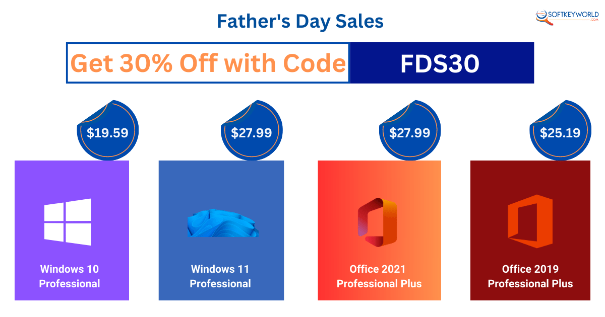 softkeyworld sales